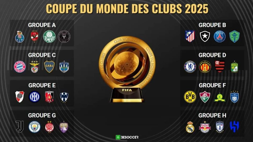 21ème édition de la coupe du monde des clubs: le point de quelques rencontres de la semaine