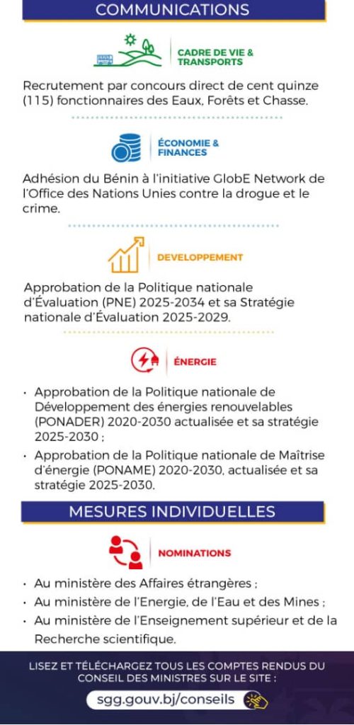 Conseil des ministres: les grandes décisions de ce 16 juillet 2025