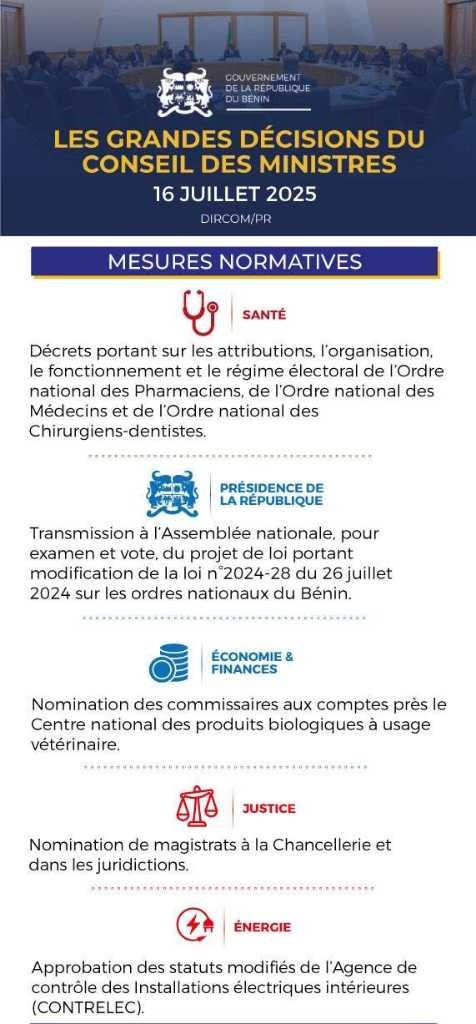 Conseil des ministres: les grandes décisions de ce 16 juillet 2025